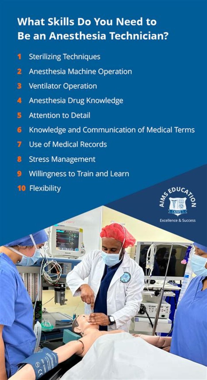 What GPA do you need to be a anesthesiologist?