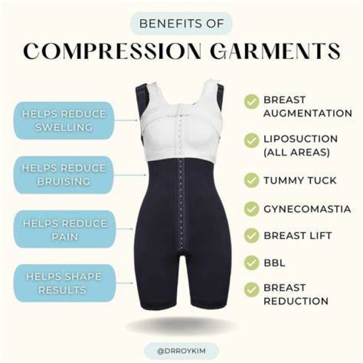 What happens if you don't wear compression garment after tummy tuck?