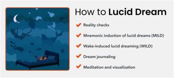 What happens if you have a lucid nightmare?
