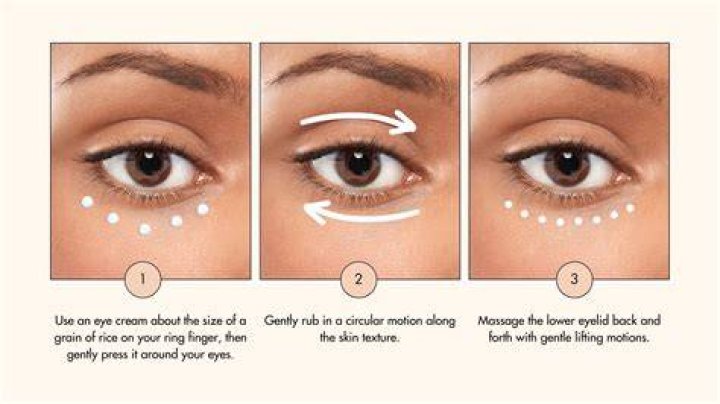 What happens if you put eye cream on your eyelids?