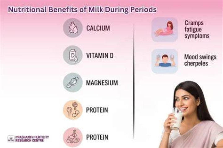 What happens when you drink milk on your period?