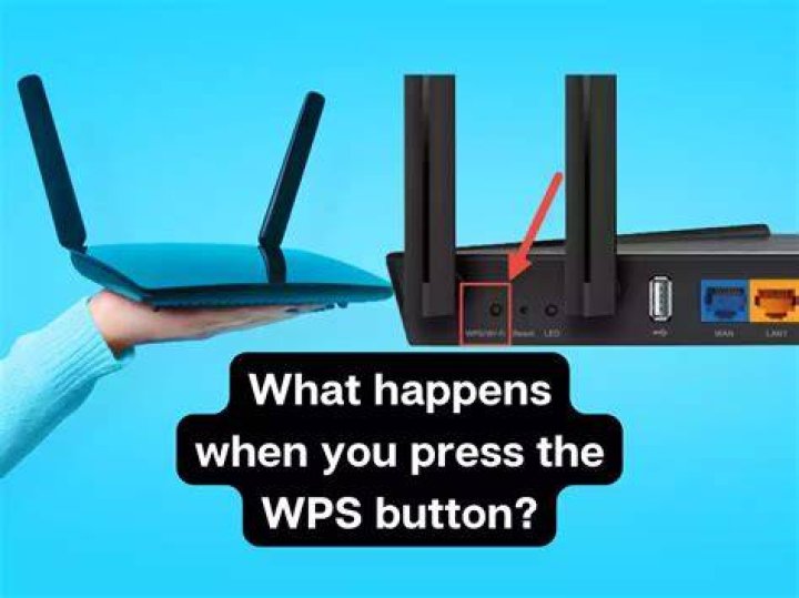 What happens when you press the WPS button on the router?
