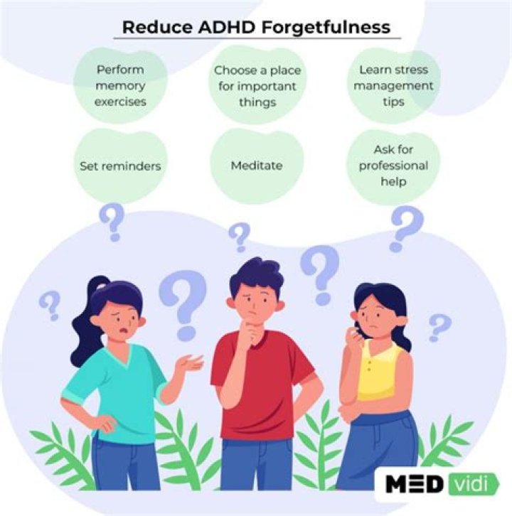 What helps forgetfulness?