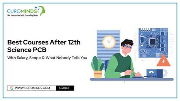 What is a 12th level intellect?