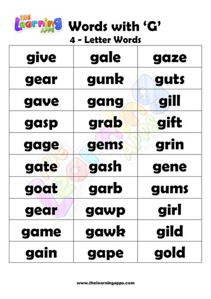 What is a 4 letter word starting with G?