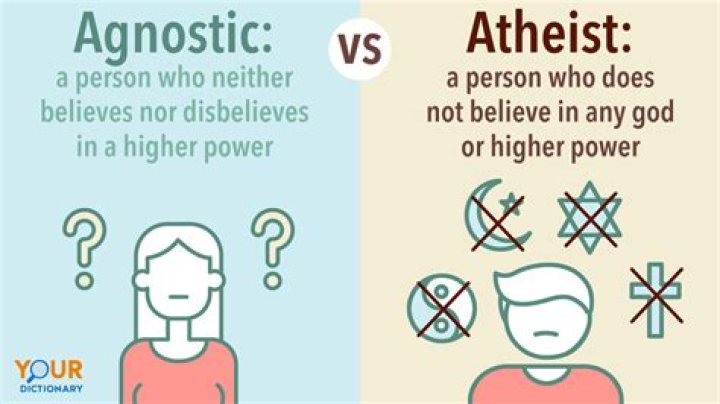 What is a confirmed atheist?
