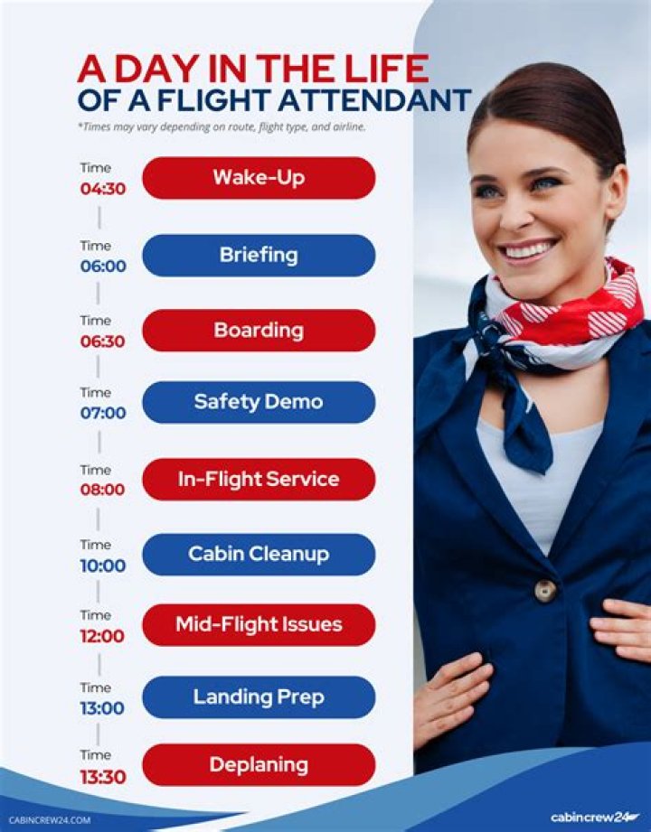 What is a day in the life of a flight attendant?