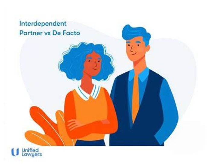 What is a de facto partner entitled to?