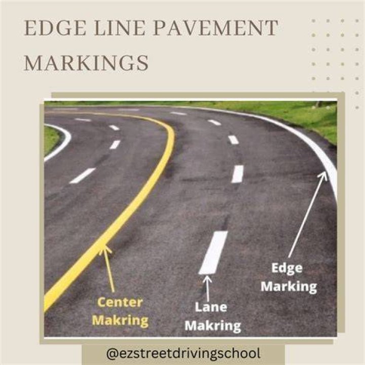 What is a edge line?