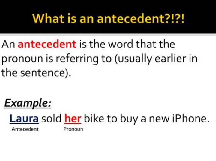 What is antecedent in a sentence?