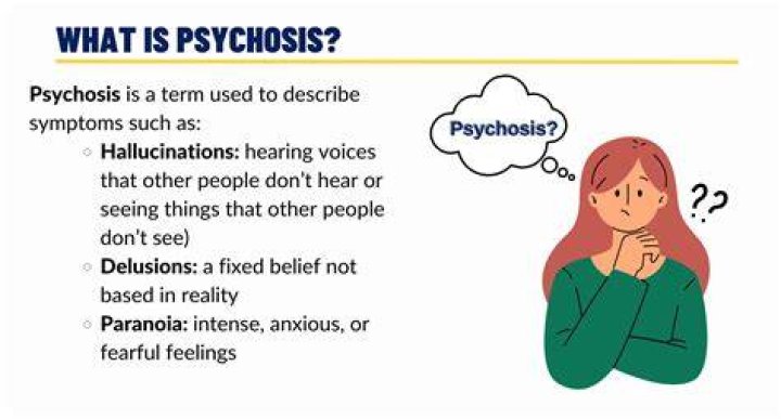 What is considered a psychosis?