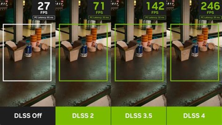 What is difference between DLSS quality and performance?