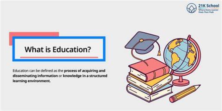 What is education talent?