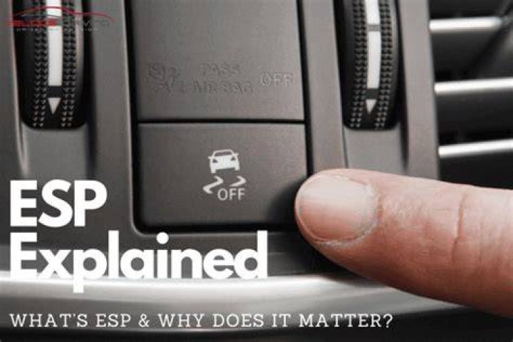 What is ESP in a car?