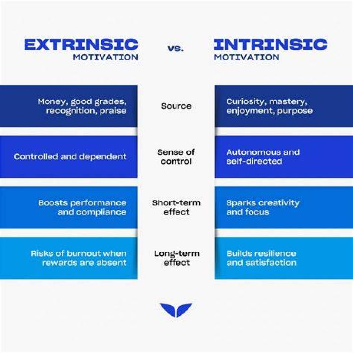 What is extrinsic PEEP?