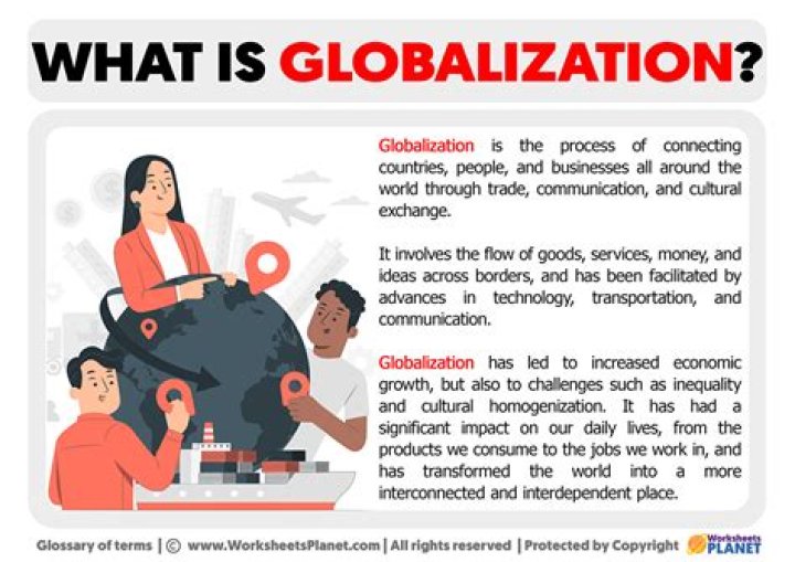 What is globalization as a student?