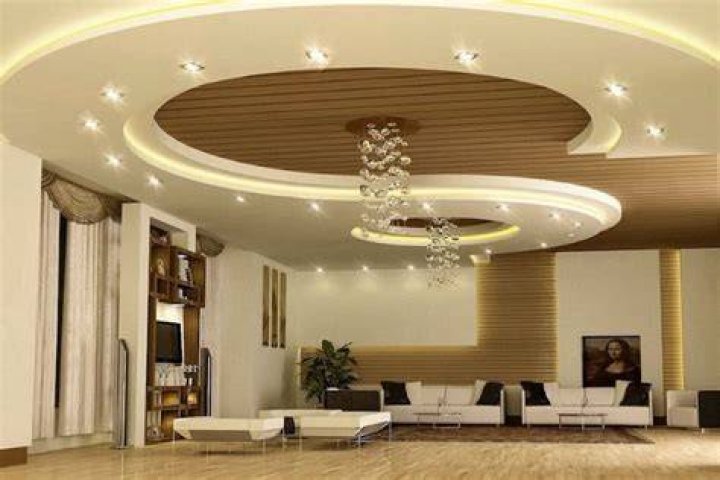 What is gypsum false ceiling?