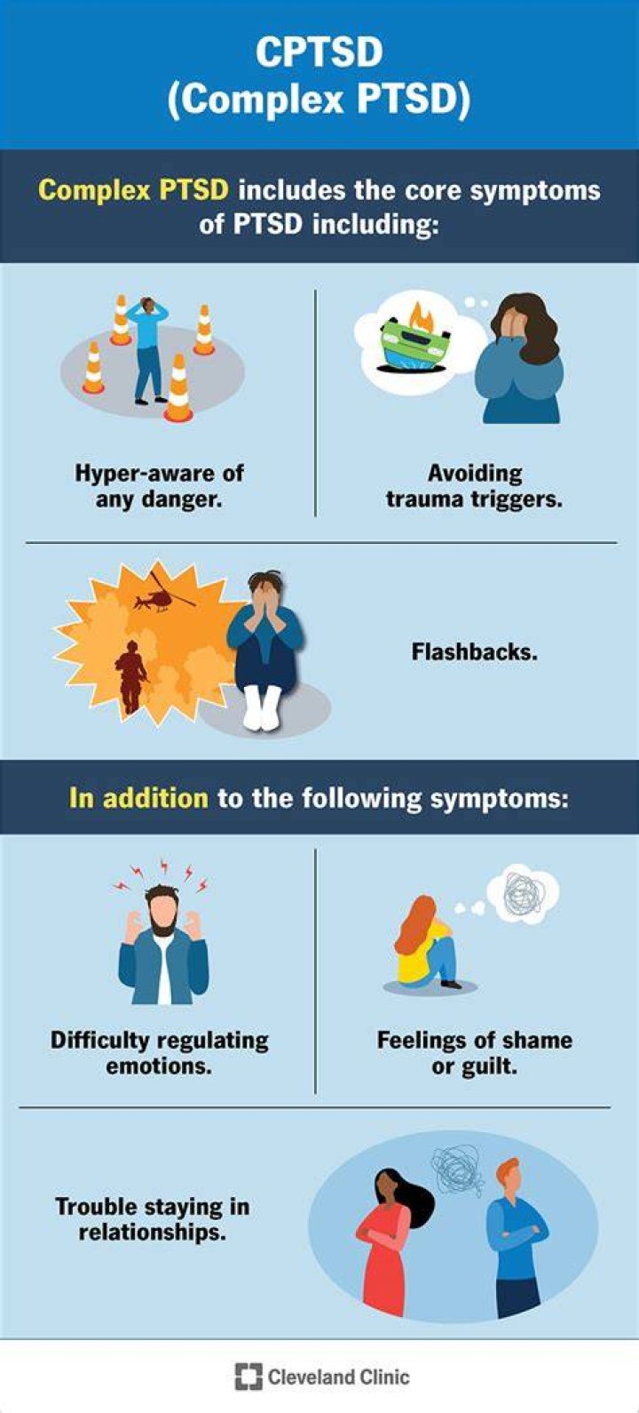 What is it like living with complex PTSD?