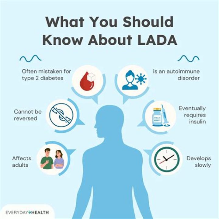 What is LADA diabetes?