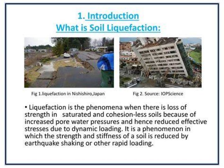 What is liquefaction Byjus?