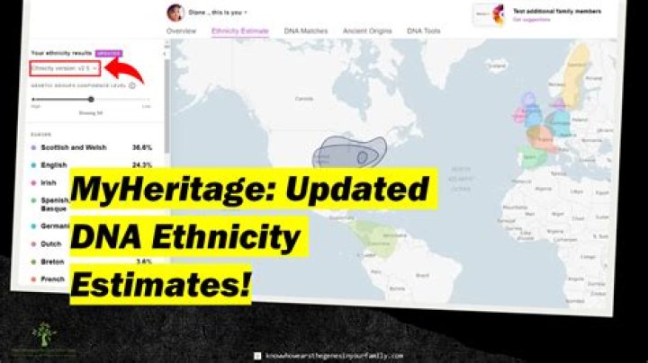 What is Little Mac ethnicity?