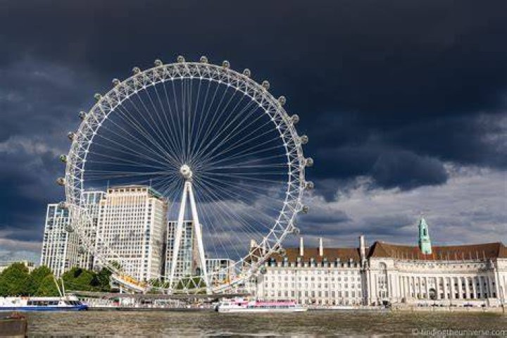 What is London's nickname?