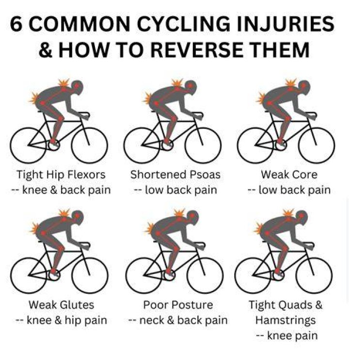 What is Nm in bike?