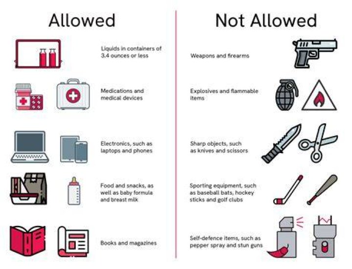 What is not allowed in football?