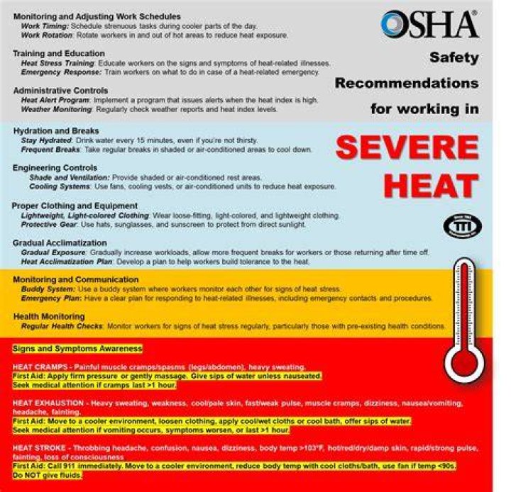 What is OSHA rules on heat?