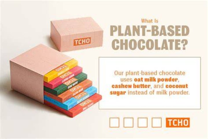 What is plant based chocolate?