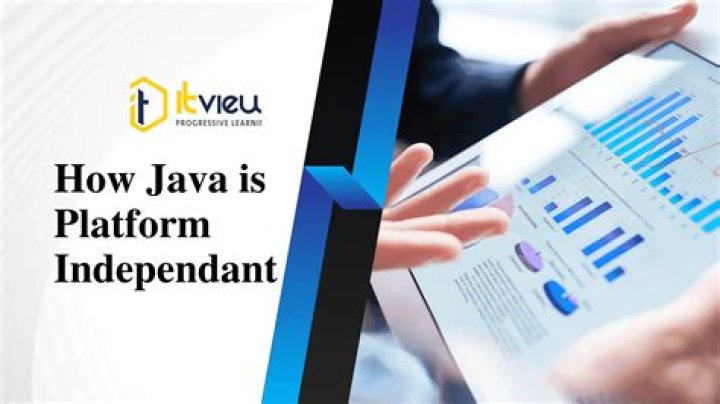 What is platform independent code in Java?