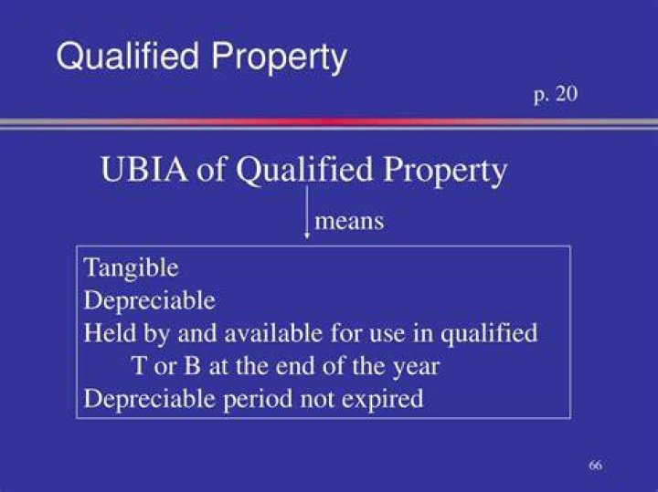 What is qualified property?