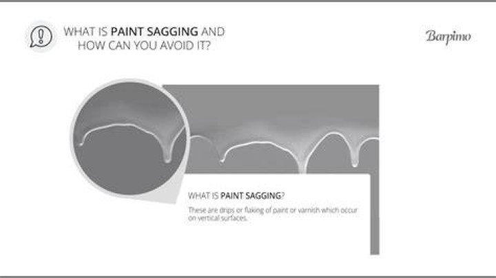What is sagging in paint?