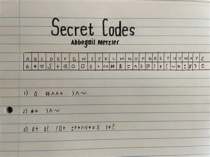 What is Siri's secret code?