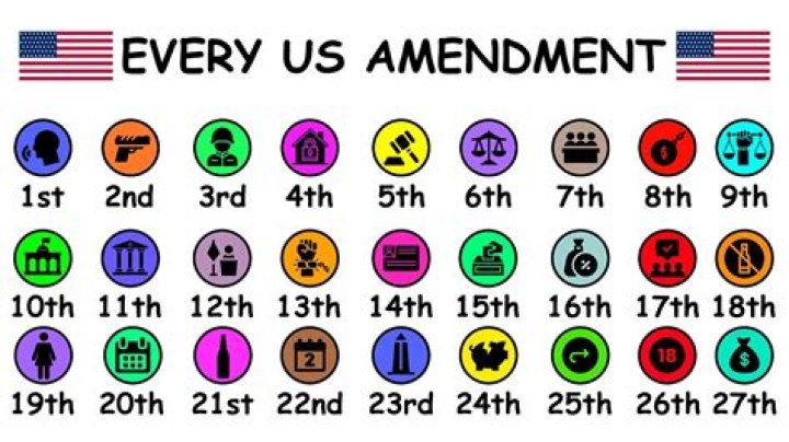 What is the 18 and 21 amendment?