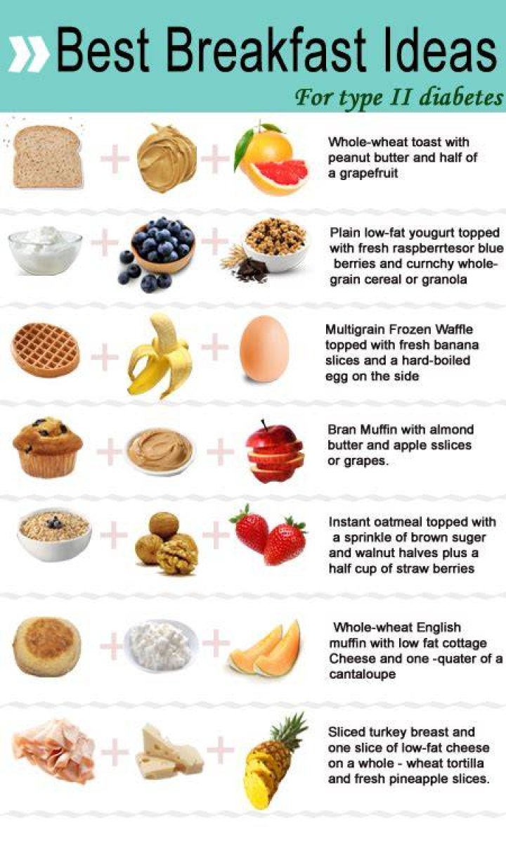 What is the best breakfast for a diabetic to eat?