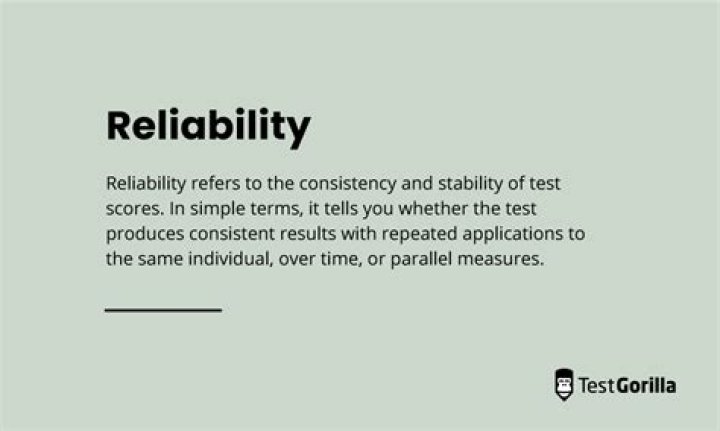 What is the best definition of reliability?