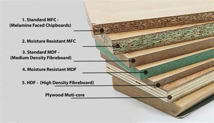 What is the best material for direct pulp capping?
