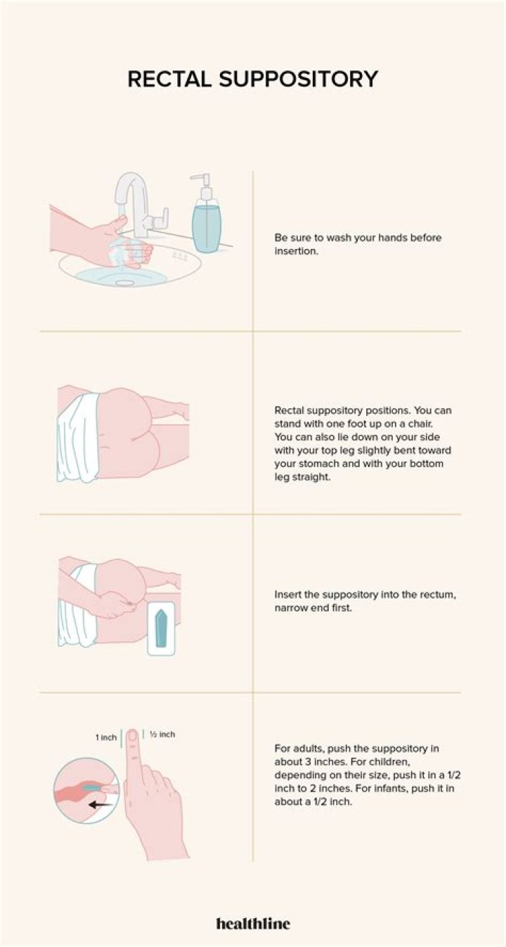 What is the best position to insert a suppository?