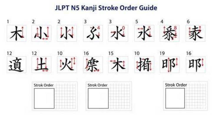 What is the kanji for death?