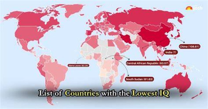 What is the lowest IQ job?