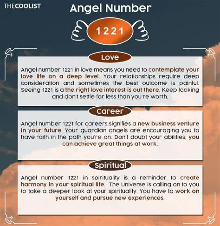 What is the meaning of 1221?