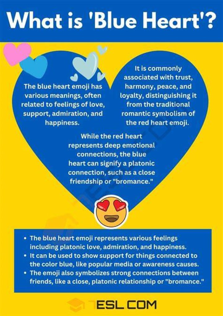 What is the meaning of Blue Poles?