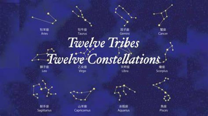 What is the meaning of the stars in Revelation?