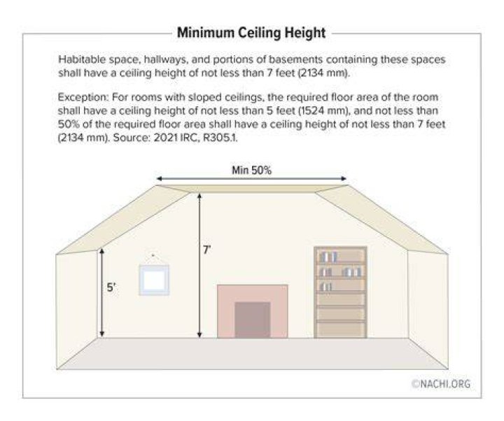 What is the minimum height for cabin crew?