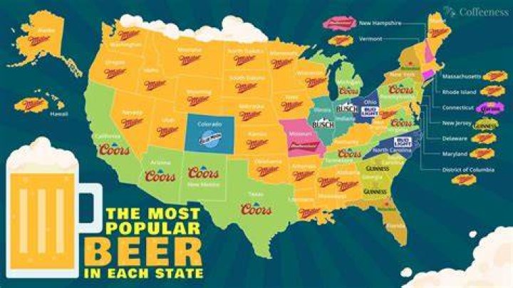 What is the most drank beer in America?
