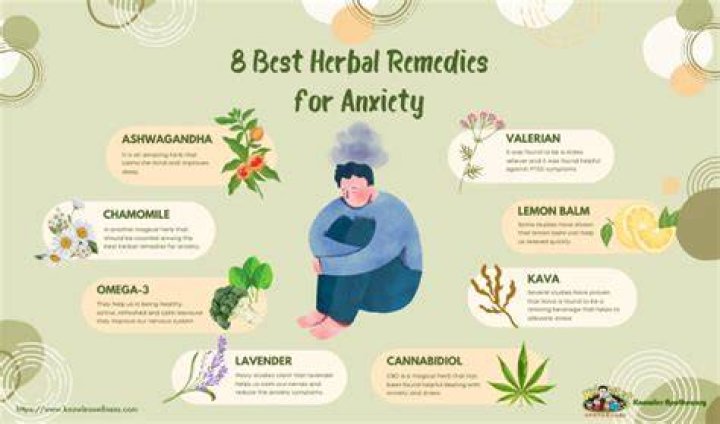 What is the most effective herb for anxiety?
