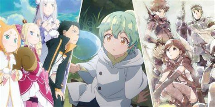 What is the most popular isekai Anime 2020?
