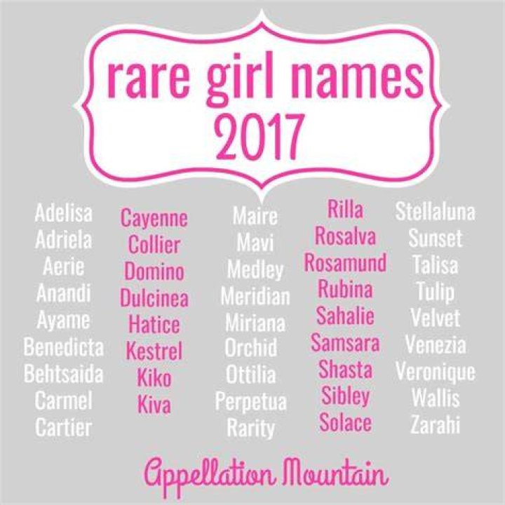 What is the most rare name for a girl?
