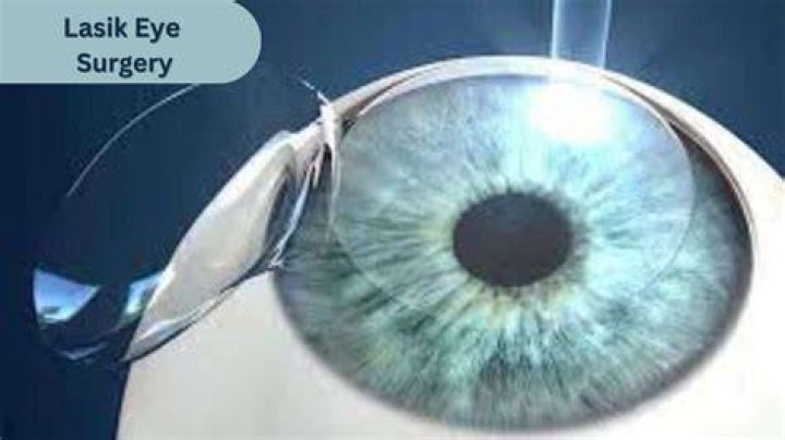What is the newest eye surgery?